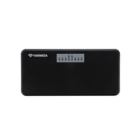 Модуль управляющий базовый 230 В, 8 зон Varmega VM19102 Компактный